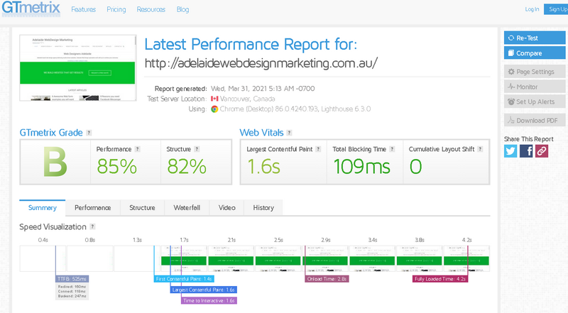 GT metrix - Performance Speed Report